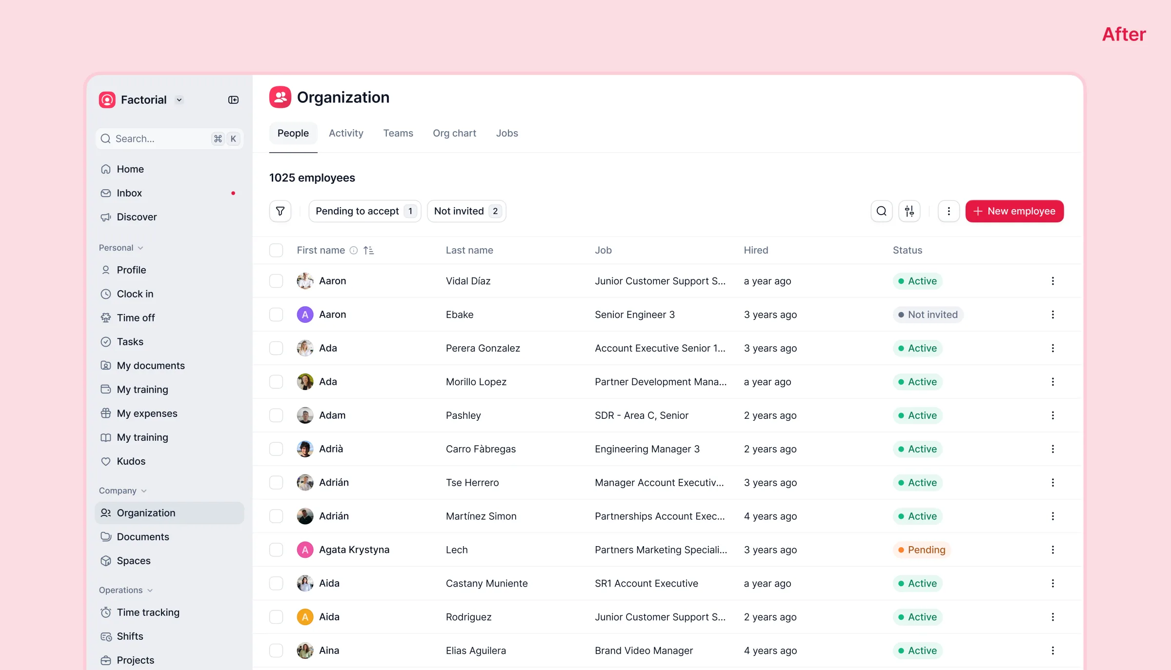 Factorial organization view, after the redesign